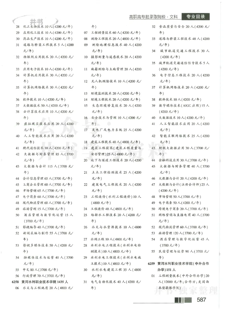 2024文科大专_1.高考2025全国各省真题+答案_必看高考志愿填报价值2999_高考志愿填报_13-河南_河南全套_2024文科分批次版本