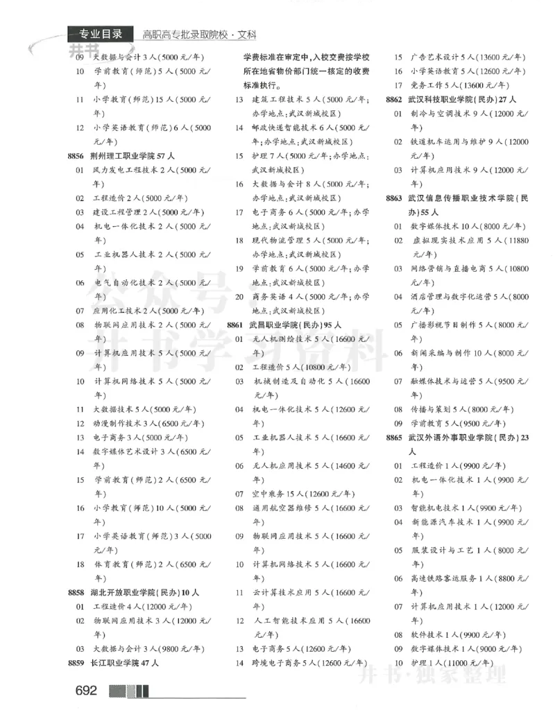 2024文科大专_1.高考2025全国各省真题+答案_必看高考志愿填报价值2999_高考志愿填报_13-河南_河南全套_2024文科分批次版本