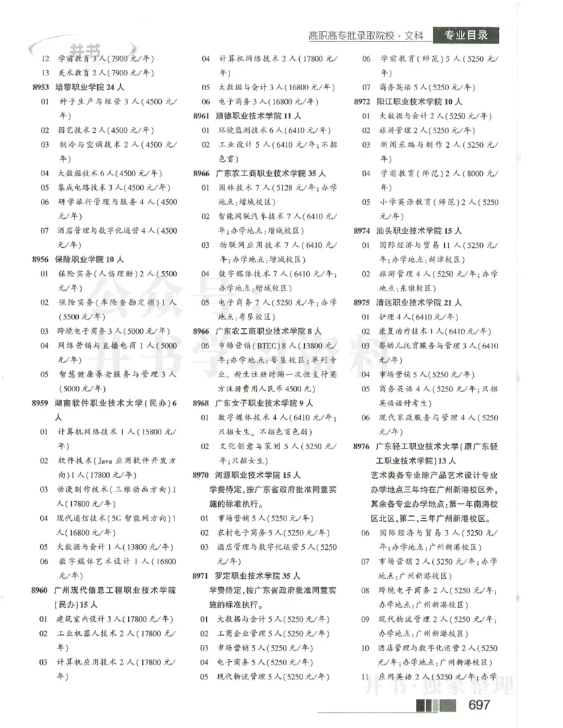 2024文科大专_1.高考2025全国各省真题+答案_必看高考志愿填报价值2999_高考志愿填报_13-河南_河南全套_2024文科分批次版本