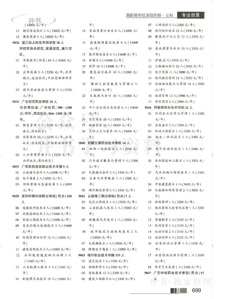 2024文科大专_1.高考2025全国各省真题+答案_必看高考志愿填报价值2999_高考志愿填报_13-河南_河南全套_2024文科分批次版本