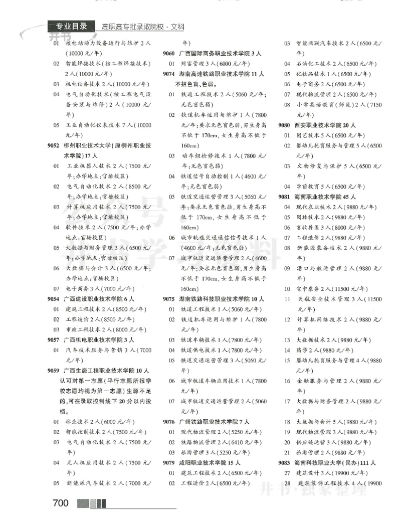 2024文科大专_1.高考2025全国各省真题+答案_必看高考志愿填报价值2999_高考志愿填报_13-河南_河南全套_2024文科分批次版本