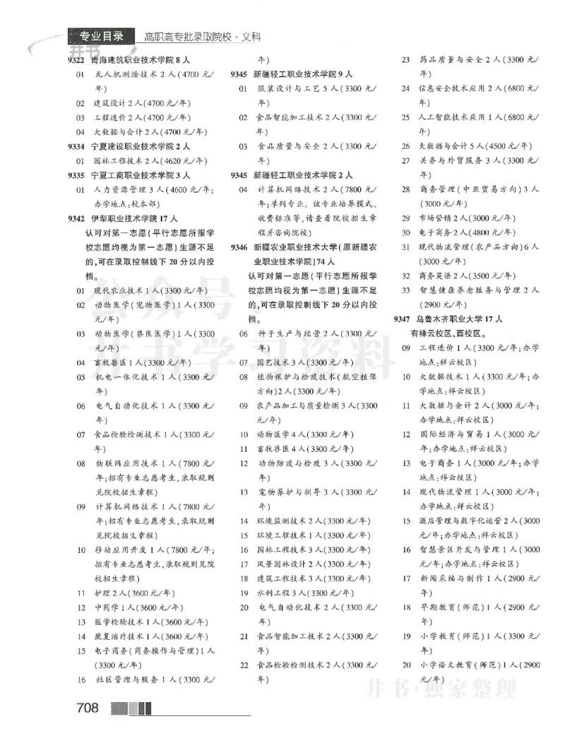 2024文科大专_1.高考2025全国各省真题+答案_必看高考志愿填报价值2999_高考志愿填报_13-河南_河南全套_2024文科分批次版本