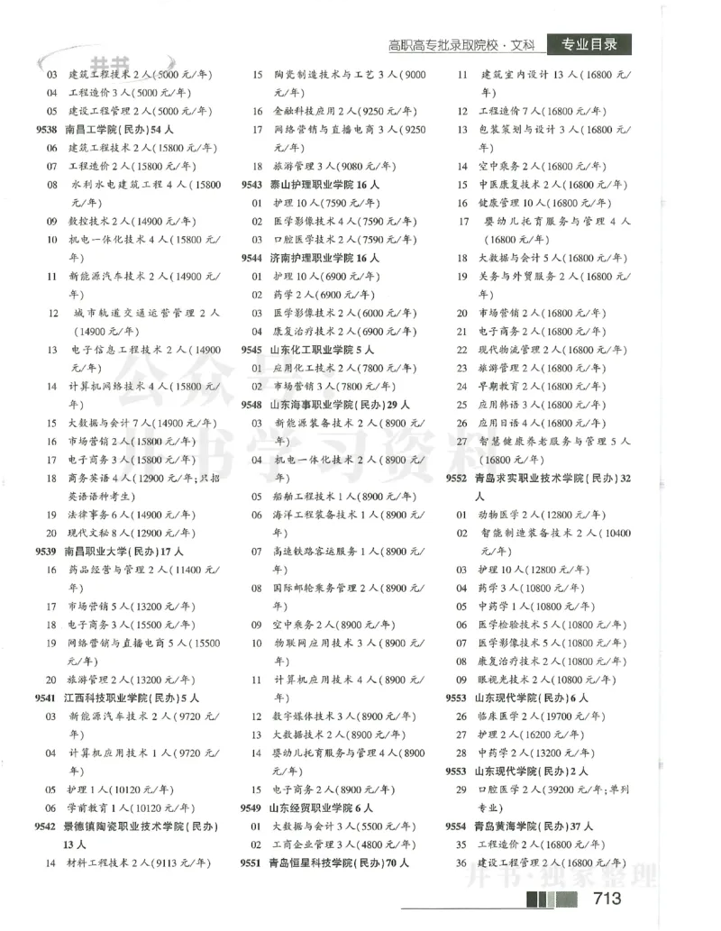 2024文科大专_1.高考2025全国各省真题+答案_必看高考志愿填报价值2999_高考志愿填报_13-河南_河南全套_2024文科分批次版本