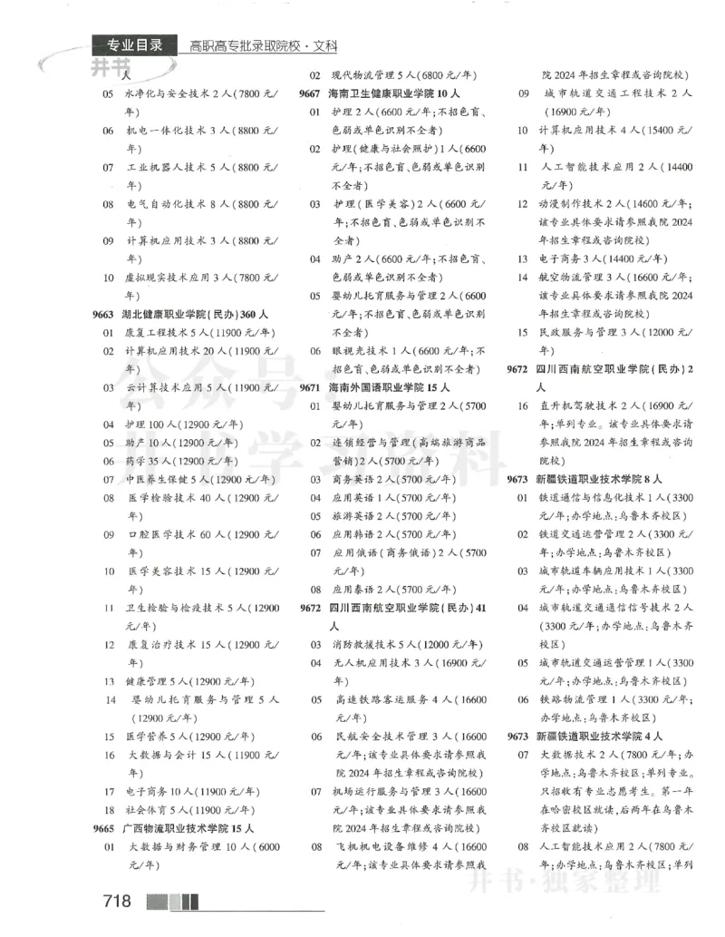 2024文科大专_1.高考2025全国各省真题+答案_必看高考志愿填报价值2999_高考志愿填报_13-河南_河南全套_2024文科分批次版本