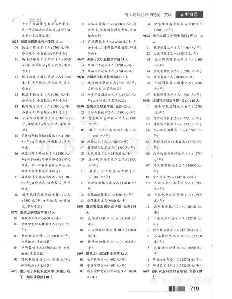 2024文科大专_1.高考2025全国各省真题+答案_必看高考志愿填报价值2999_高考志愿填报_13-河南_河南全套_2024文科分批次版本
