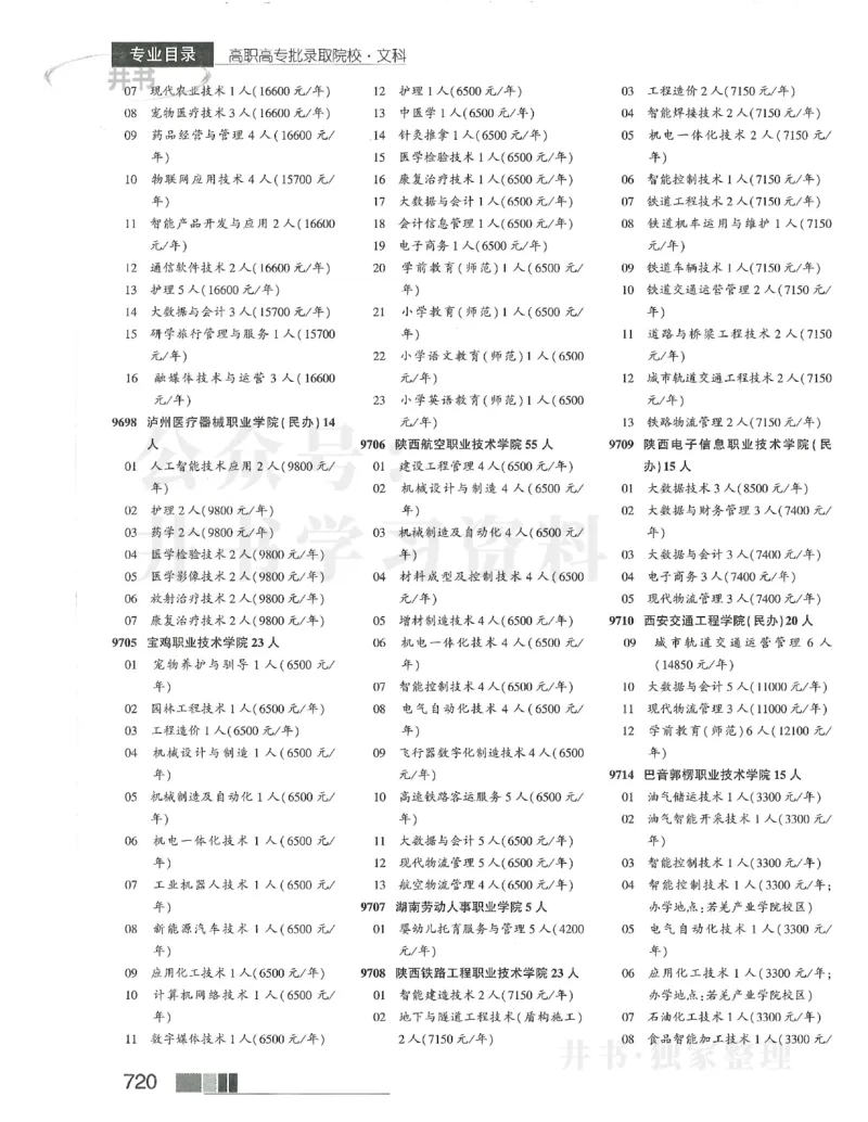 2024文科大专_1.高考2025全国各省真题+答案_必看高考志愿填报价值2999_高考志愿填报_13-河南_河南全套_2024文科分批次版本