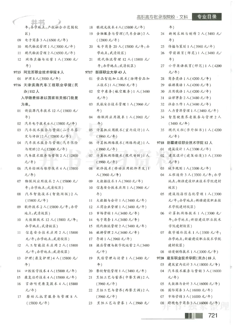 2024文科大专_1.高考2025全国各省真题+答案_必看高考志愿填报价值2999_高考志愿填报_13-河南_河南全套_2024文科分批次版本