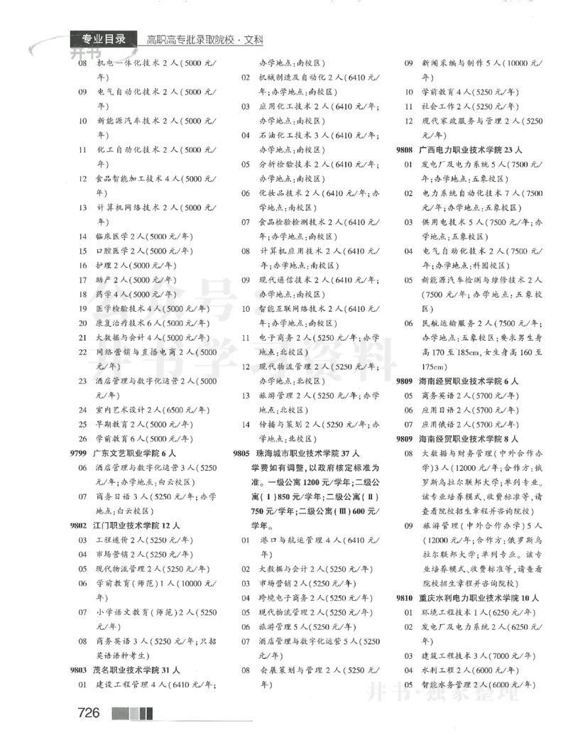 2024文科大专_1.高考2025全国各省真题+答案_必看高考志愿填报价值2999_高考志愿填报_13-河南_河南全套_2024文科分批次版本