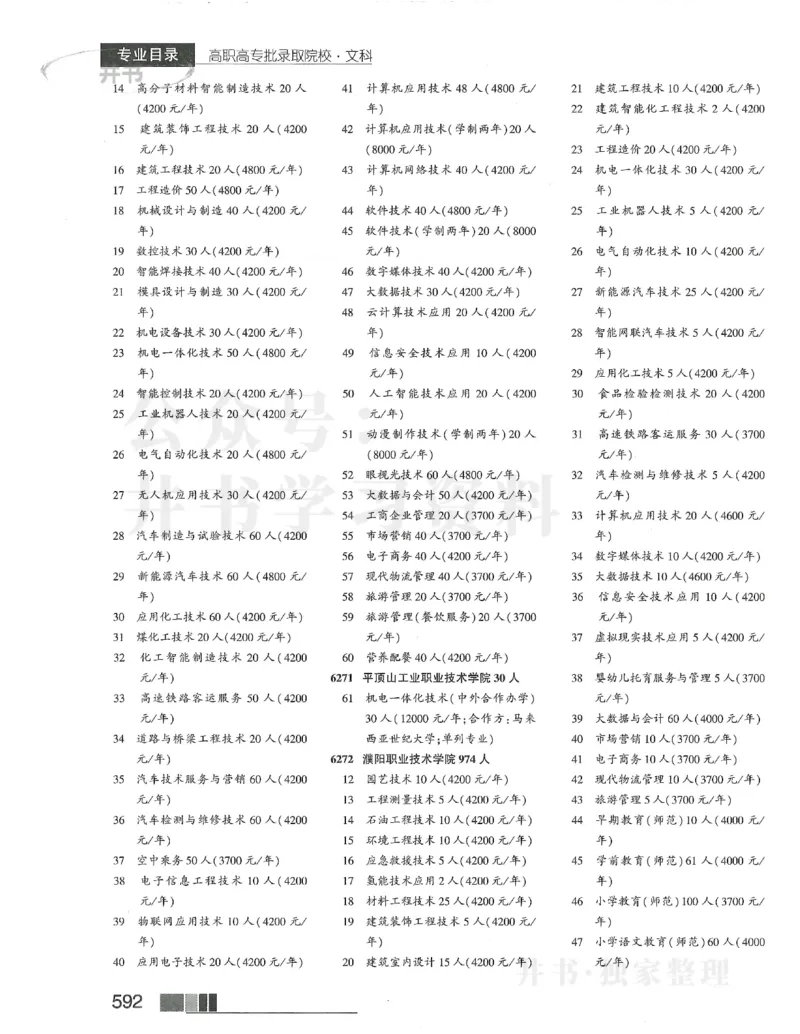 2024文科大专_1.高考2025全国各省真题+答案_必看高考志愿填报价值2999_高考志愿填报_13-河南_河南全套_2024文科分批次版本