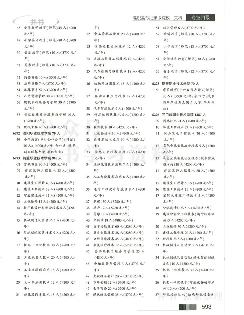 2024文科大专_1.高考2025全国各省真题+答案_必看高考志愿填报价值2999_高考志愿填报_13-河南_河南全套_2024文科分批次版本