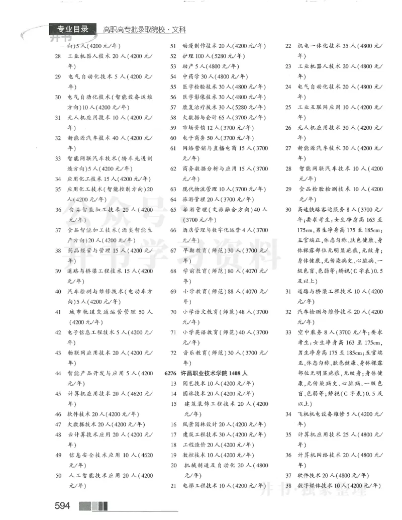 2024文科大专_1.高考2025全国各省真题+答案_必看高考志愿填报价值2999_高考志愿填报_13-河南_河南全套_2024文科分批次版本
