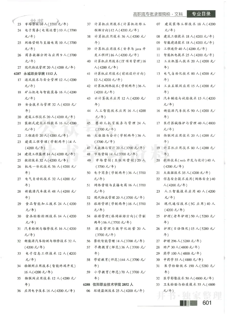 2024文科大专_1.高考2025全国各省真题+答案_必看高考志愿填报价值2999_高考志愿填报_13-河南_河南全套_2024文科分批次版本