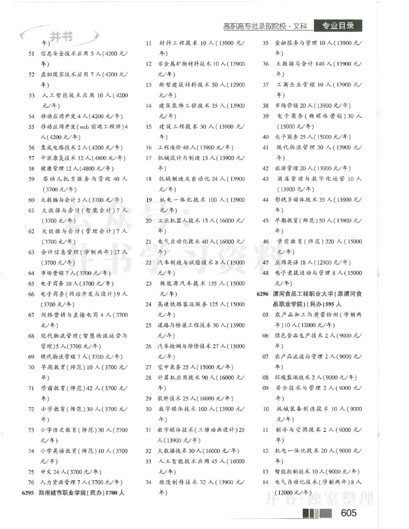 2024文科大专_1.高考2025全国各省真题+答案_必看高考志愿填报价值2999_高考志愿填报_13-河南_河南全套_2024文科分批次版本