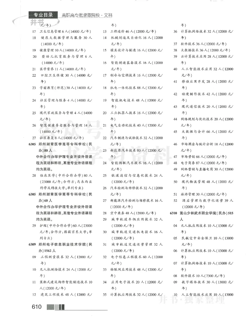 2024文科大专_1.高考2025全国各省真题+答案_必看高考志愿填报价值2999_高考志愿填报_13-河南_河南全套_2024文科分批次版本