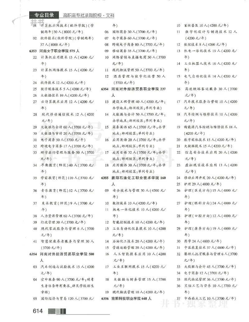 2024文科大专_1.高考2025全国各省真题+答案_必看高考志愿填报价值2999_高考志愿填报_13-河南_河南全套_2024文科分批次版本