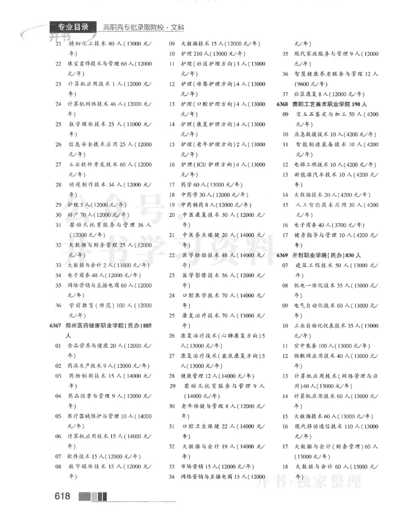 2024文科大专_1.高考2025全国各省真题+答案_必看高考志愿填报价值2999_高考志愿填报_13-河南_河南全套_2024文科分批次版本