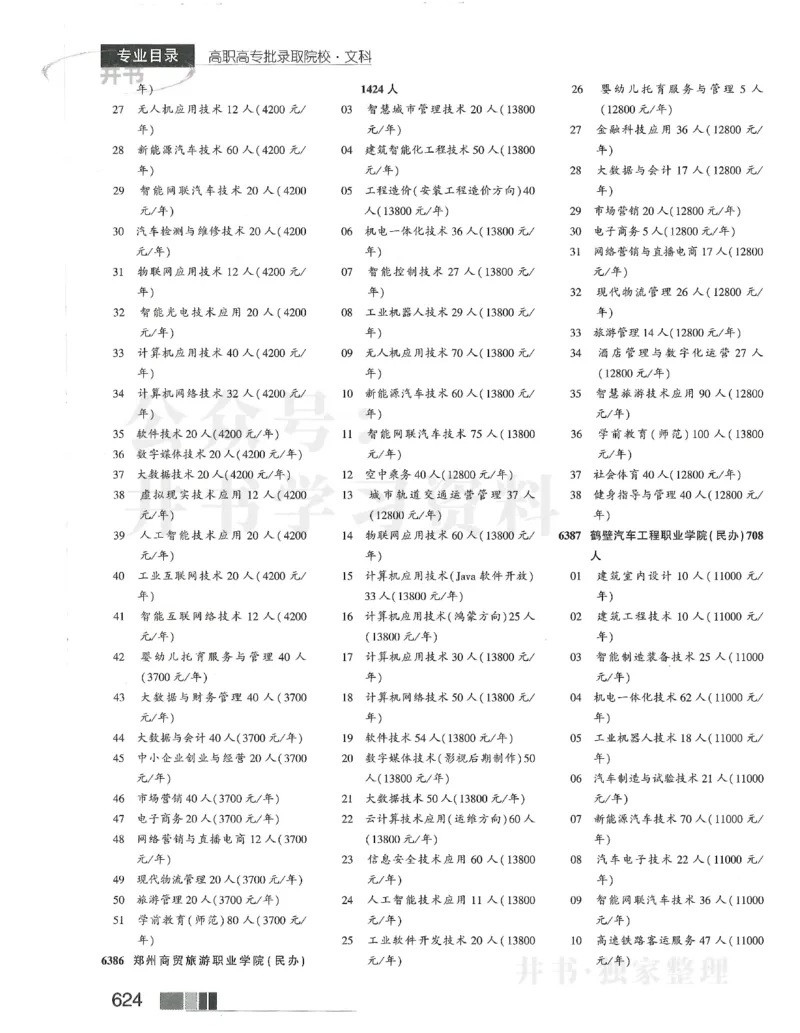 2024文科大专_1.高考2025全国各省真题+答案_必看高考志愿填报价值2999_高考志愿填报_13-河南_河南全套_2024文科分批次版本