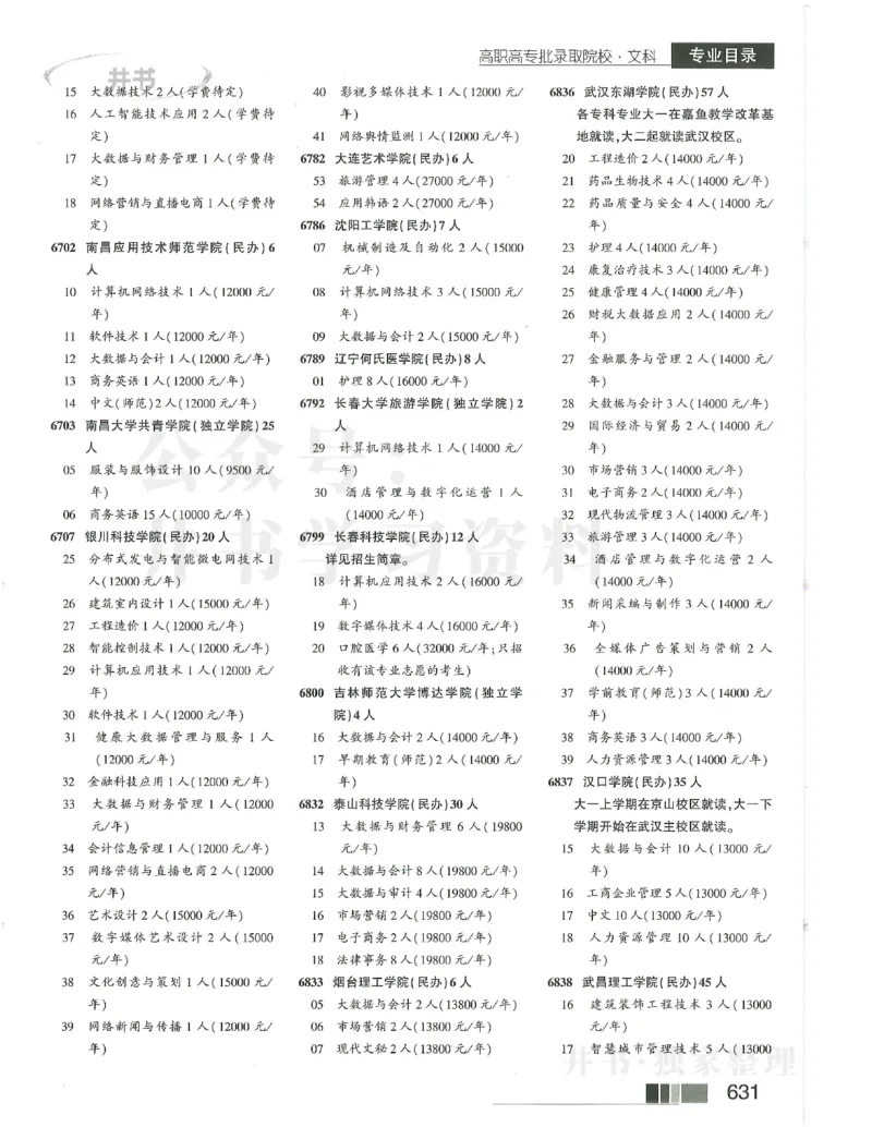 2024文科大专_1.高考2025全国各省真题+答案_必看高考志愿填报价值2999_高考志愿填报_13-河南_河南全套_2024文科分批次版本