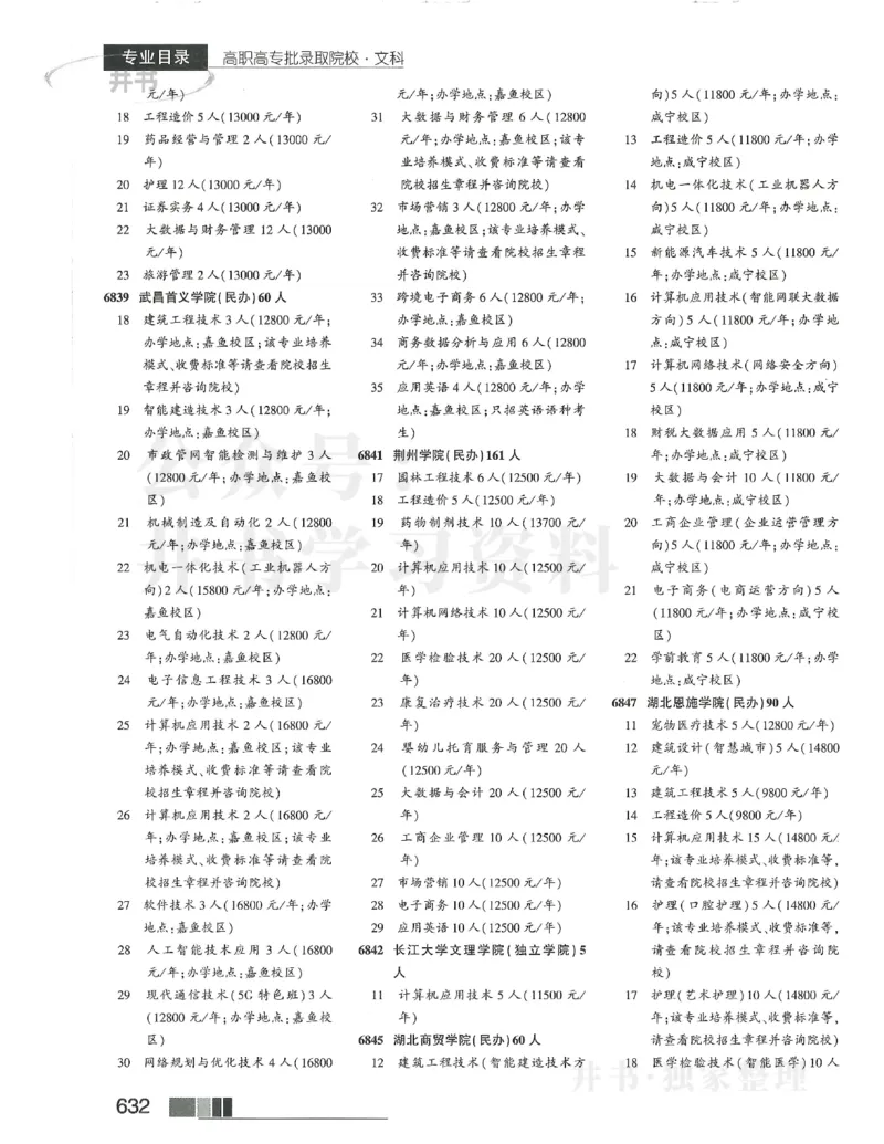 2024文科大专_1.高考2025全国各省真题+答案_必看高考志愿填报价值2999_高考志愿填报_13-河南_河南全套_2024文科分批次版本