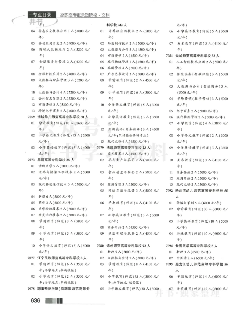 2024文科大专_1.高考2025全国各省真题+答案_必看高考志愿填报价值2999_高考志愿填报_13-河南_河南全套_2024文科分批次版本