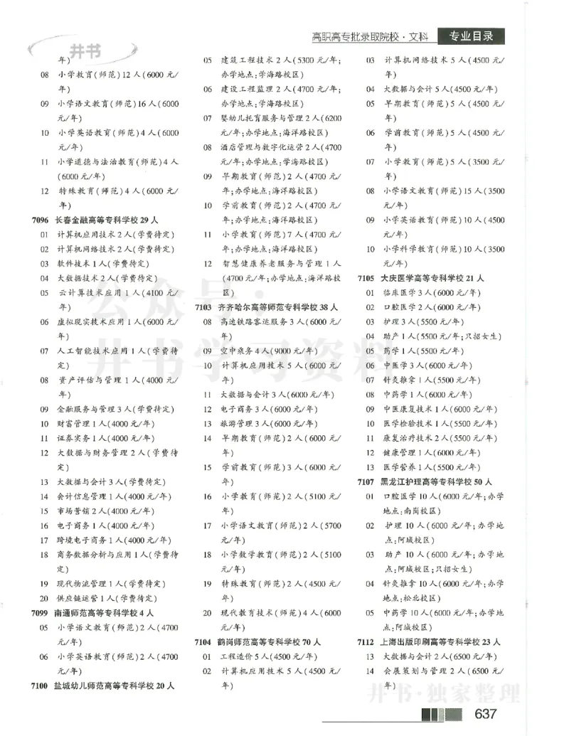 2024文科大专_1.高考2025全国各省真题+答案_必看高考志愿填报价值2999_高考志愿填报_13-河南_河南全套_2024文科分批次版本