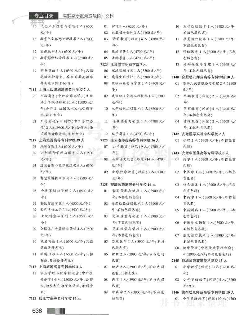 2024文科大专_1.高考2025全国各省真题+答案_必看高考志愿填报价值2999_高考志愿填报_13-河南_河南全套_2024文科分批次版本