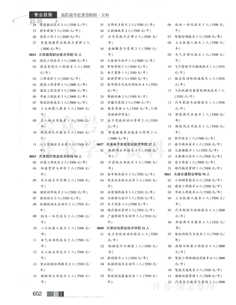 2024文科大专_1.高考2025全国各省真题+答案_必看高考志愿填报价值2999_高考志愿填报_13-河南_河南全套_2024文科分批次版本