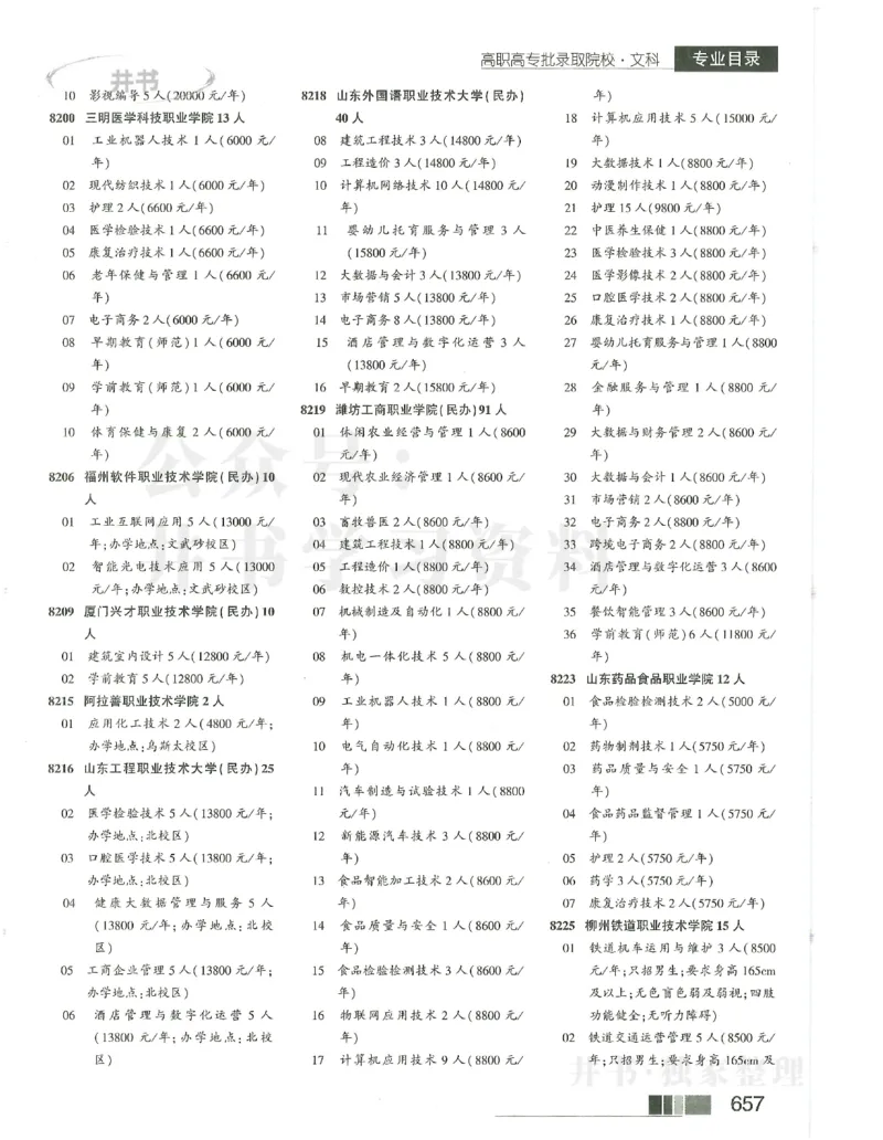 2024文科大专_1.高考2025全国各省真题+答案_必看高考志愿填报价值2999_高考志愿填报_13-河南_河南全套_2024文科分批次版本