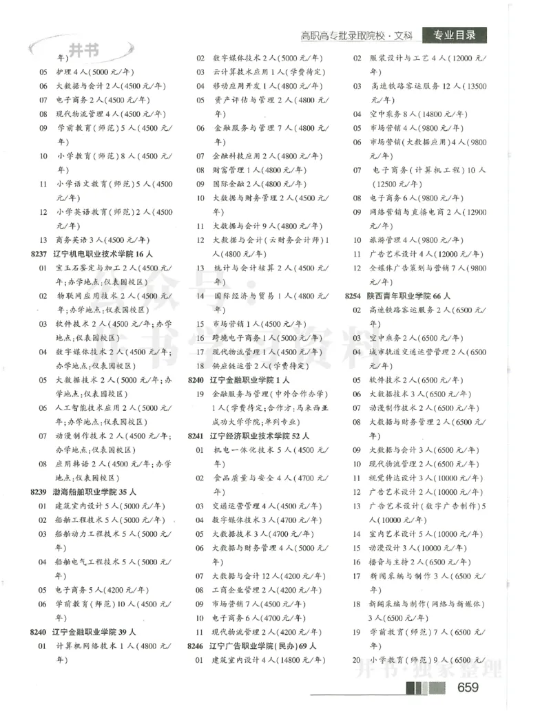 2024文科大专_1.高考2025全国各省真题+答案_必看高考志愿填报价值2999_高考志愿填报_13-河南_河南全套_2024文科分批次版本
