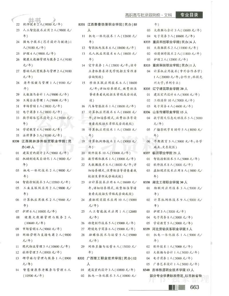 2024文科大专_1.高考2025全国各省真题+答案_必看高考志愿填报价值2999_高考志愿填报_13-河南_河南全套_2024文科分批次版本