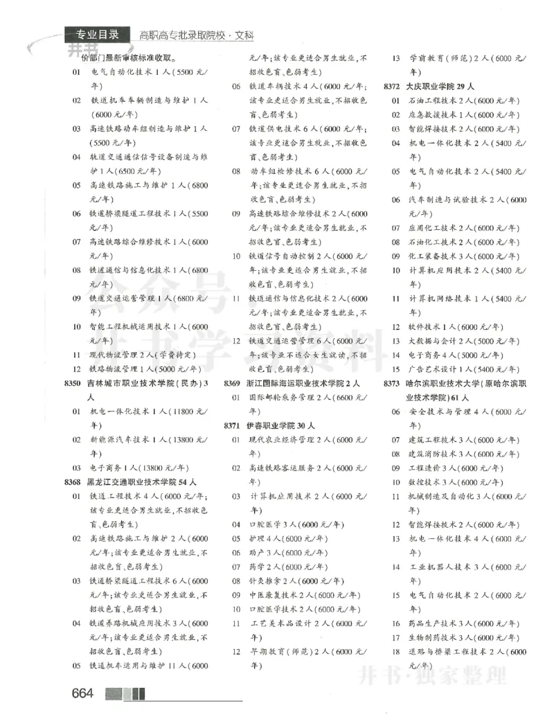2024文科大专_1.高考2025全国各省真题+答案_必看高考志愿填报价值2999_高考志愿填报_13-河南_河南全套_2024文科分批次版本
