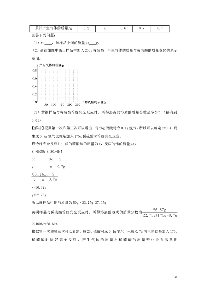 四川省眉山市2018年中考化学真题试题（含解析）_中考真题_5.化学中考真题2015-2024年_2018中考真题卷（277份）