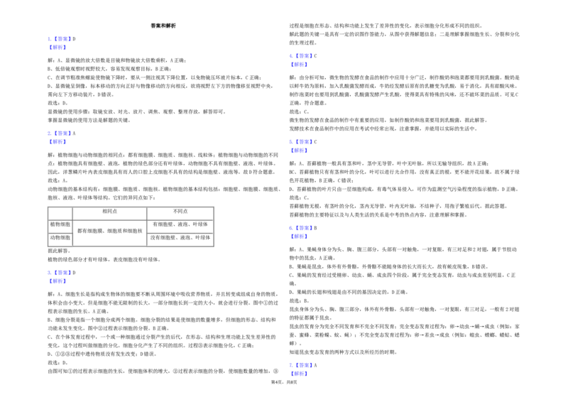 山东省济宁市2019年中考生物真题试题（含解析）_8.生物中考真题2015-2024年_2019年全国中考生物92份