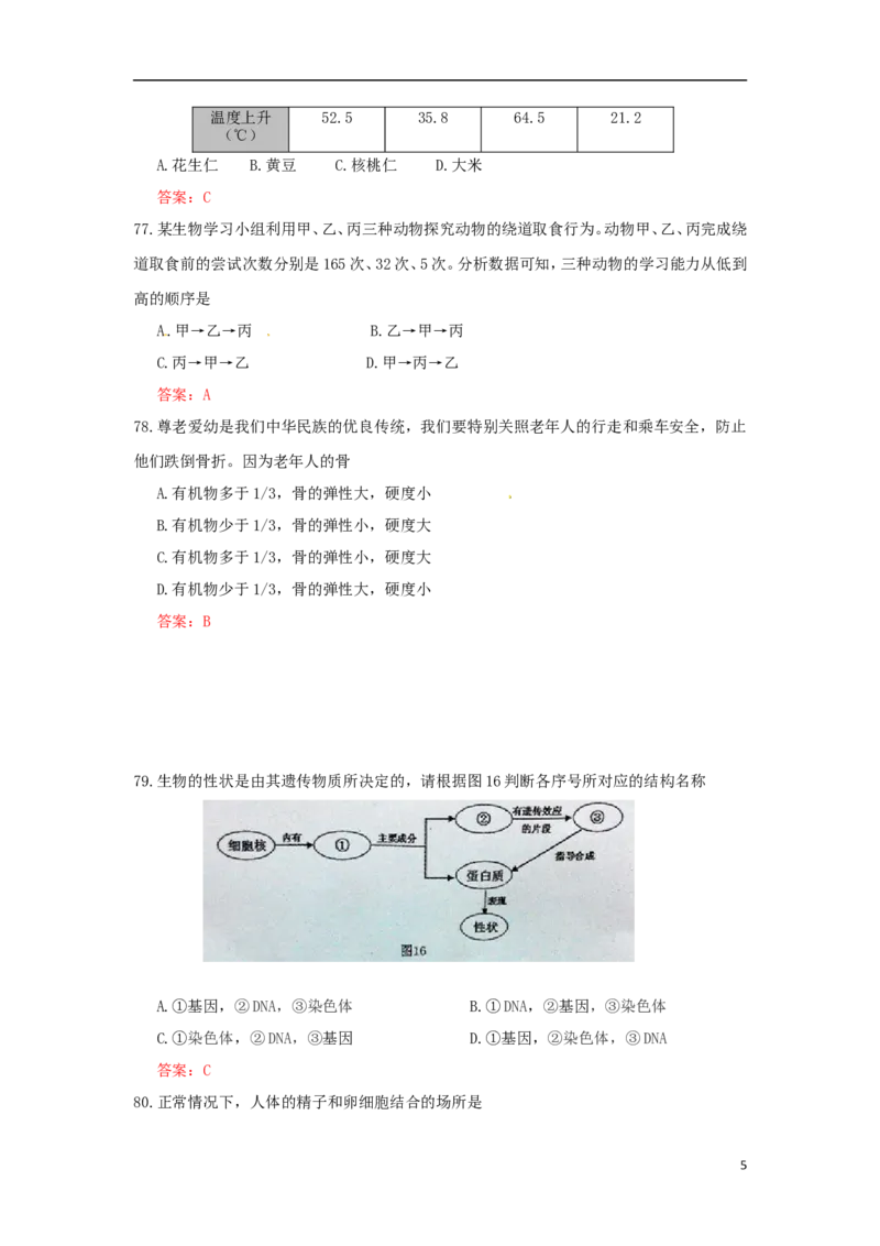 广东省珠海市2015年中考生物真题试题（含答案）_8.生物中考真题2015-2024年_2015年全国中考生物74份