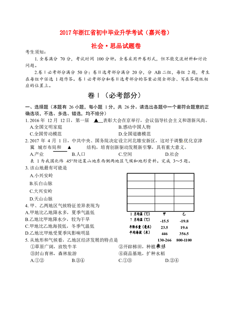 浙江省嘉兴市2017年中考社会思品真题试题（含答案）_7.政治中考真题2015-2024年_2017年全国中考政治129份