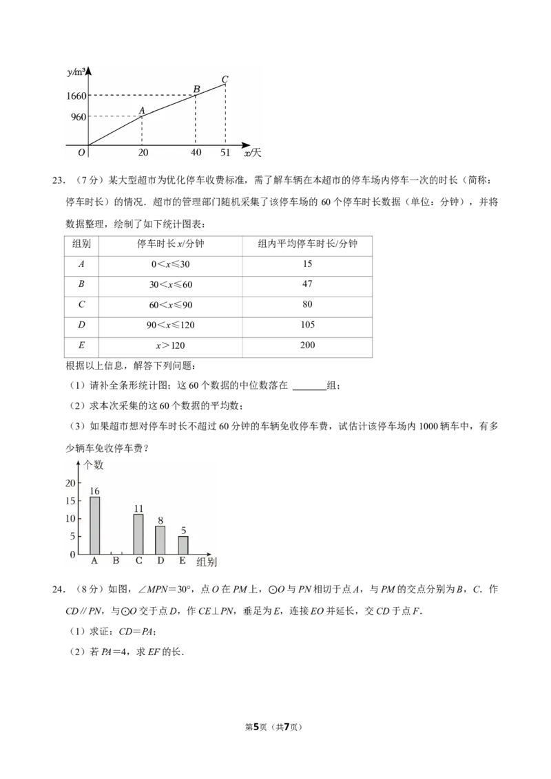 2023年陕西省中考数学试卷（副卷）_中考真题_2.数学中考真题2015-2024年