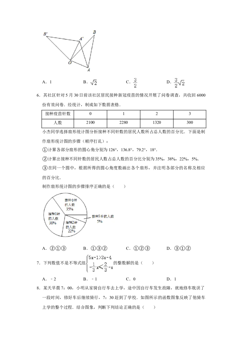 2021年湖南省邵阳市中考数学真题（原卷版）_中考真题_2.数学中考真题2015-2024年_地区卷_湖南省_邵阳数学11-22