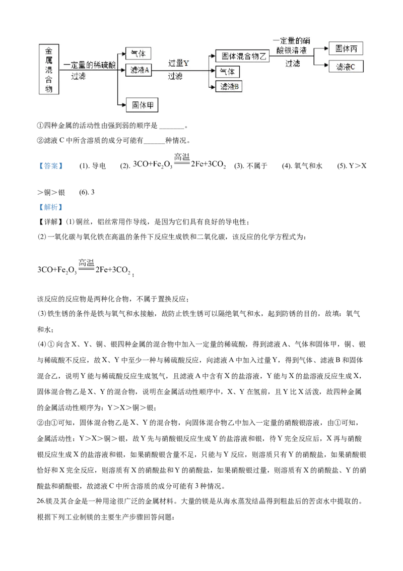 云南省2020年中考化学试卷(文字版-含答案)_中考真题_5.化学中考真题2015-2024年_地区卷_云南中考化学2010--2022年（云南省统一试卷）