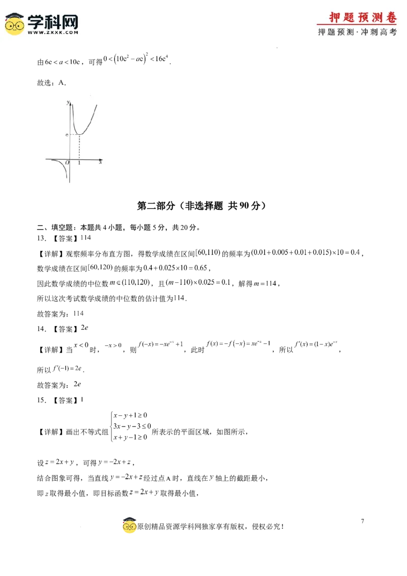 数学（全国卷理科03）（全解全析）_2024高考押题卷_62024学科网全系列_24学科网高考押题预测卷_2024年高考数学押题预测卷_数学（全国卷理科03）-2024年高考押题预测卷