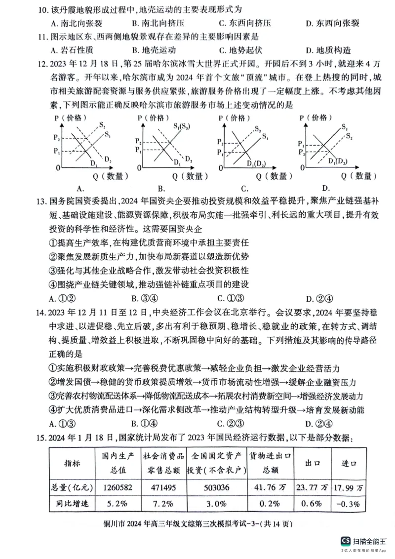 陕西省铜川市2024届高三下学期第三次模拟考试文综PDF版含答案(1)_2024年5月_025月合集_2024届陕西省铜川市高三下学期第三次模拟考试