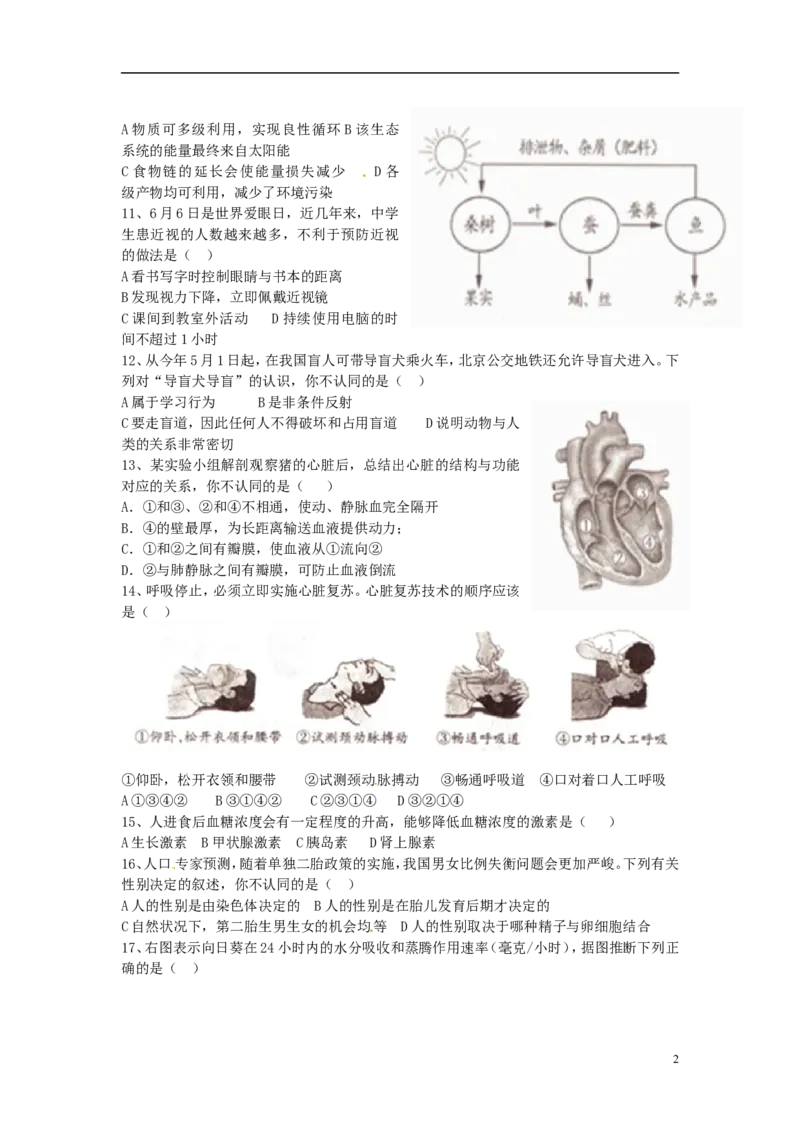 山东省烟台市2015年中考生物真题试题（含扫描答案）_8.生物中考真题2015-2024年_2015年全国中考生物74份