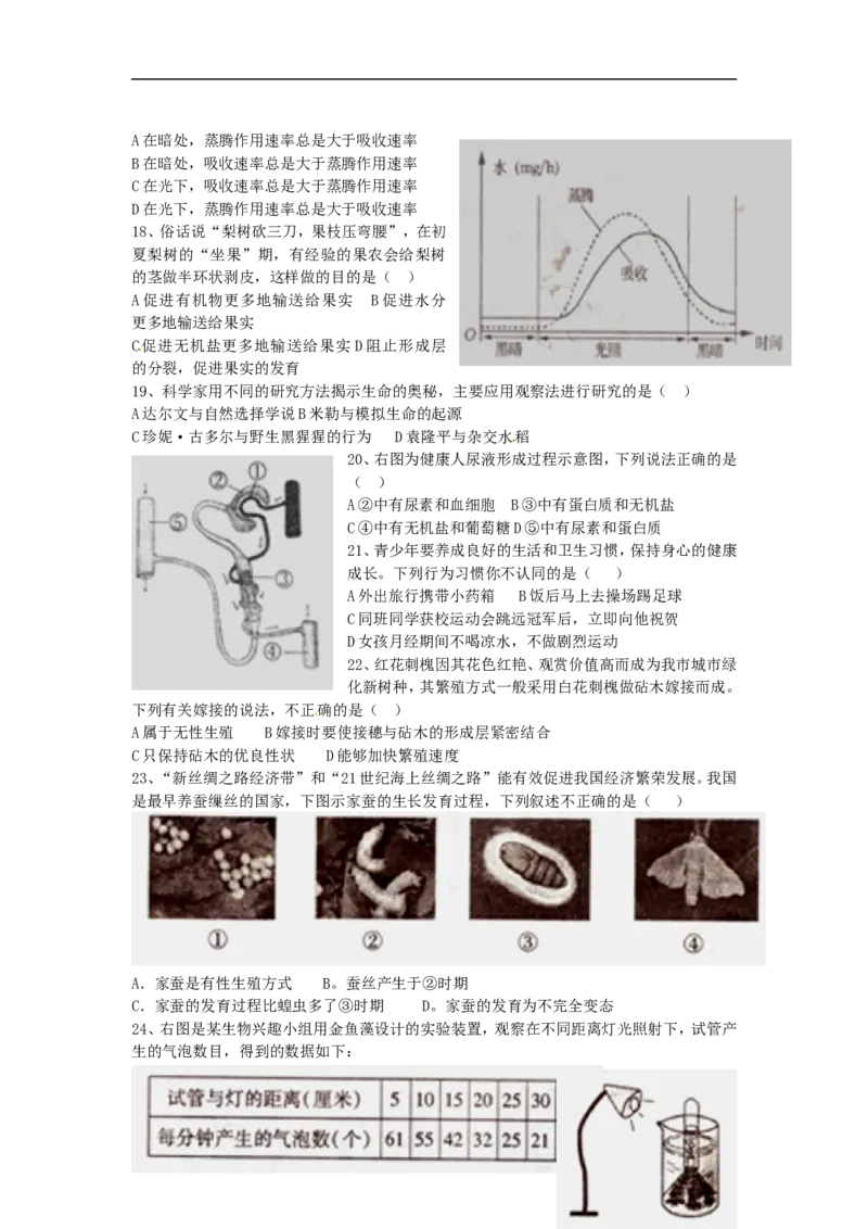 山东省烟台市2015年中考生物真题试题（含扫描答案）_8.生物中考真题2015-2024年_2015年全国中考生物74份