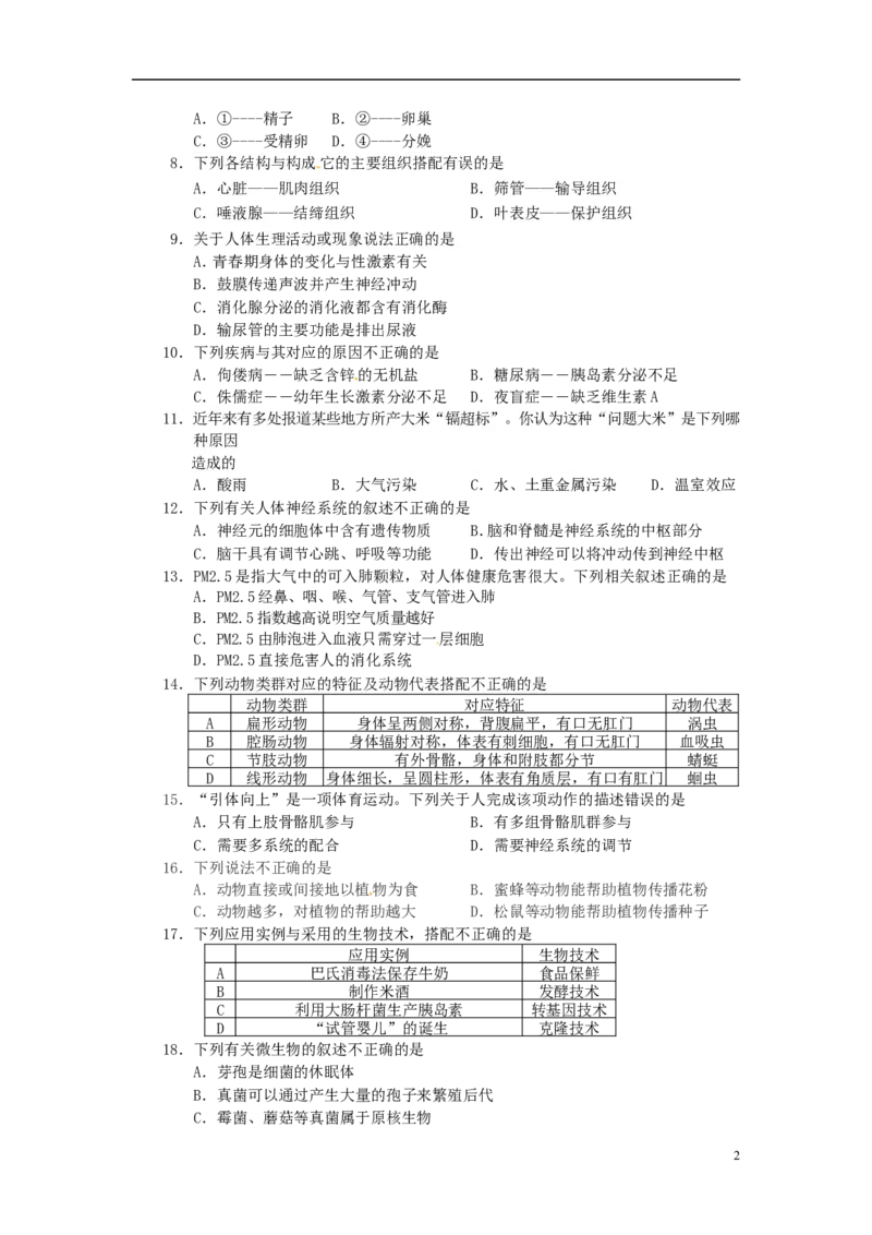 湖南省益阳市2015年中考生物真题试题（含扫描答案）_8.生物中考真题2015-2024年_2015年全国中考生物74份
