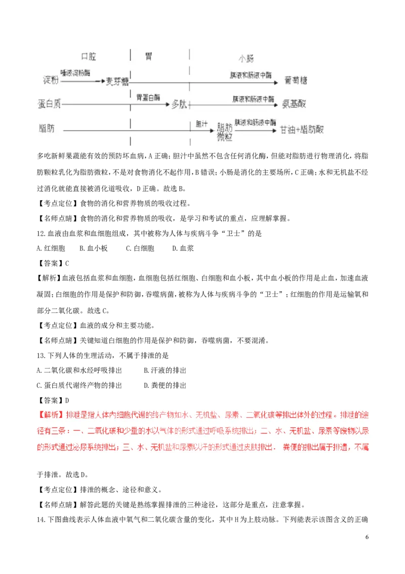 山东省滨州市2017年中考生物真题试题（含解析）_8.生物中考真题2015-2024年_2017年全国中考生物124份