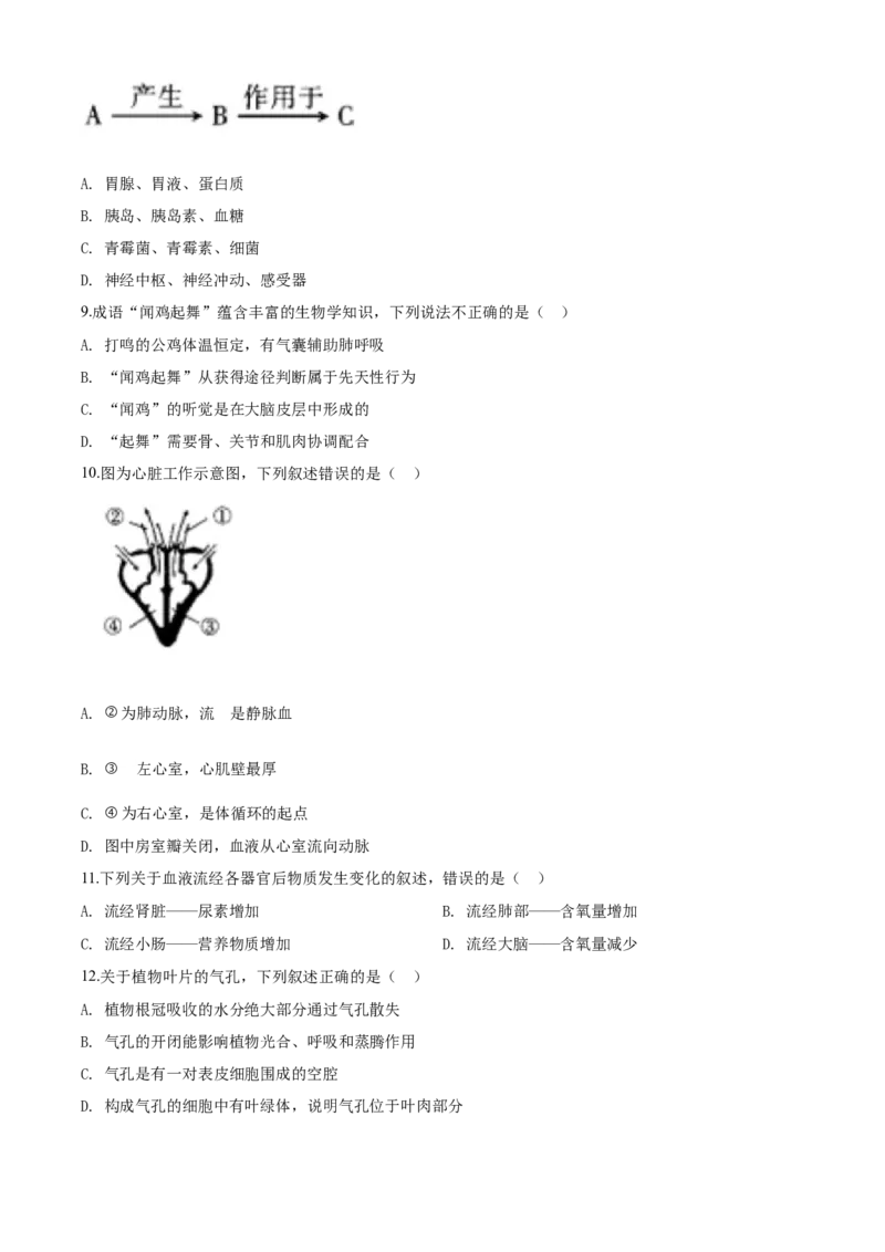 江西省2020年中考生物试题（原卷版）_8.生物中考真题2015-2024年_地区卷_江西生物-全省统一卷12-22