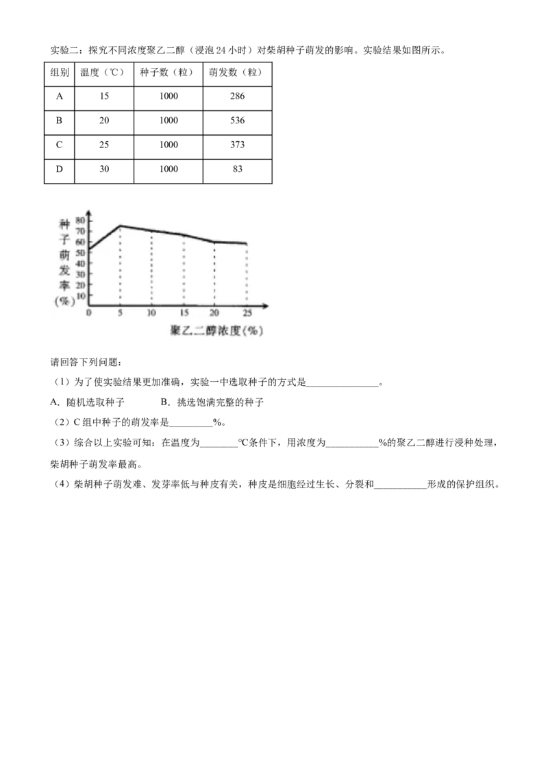 江西省2020年中考生物试题（原卷版）_8.生物中考真题2015-2024年_地区卷_江西生物-全省统一卷12-22