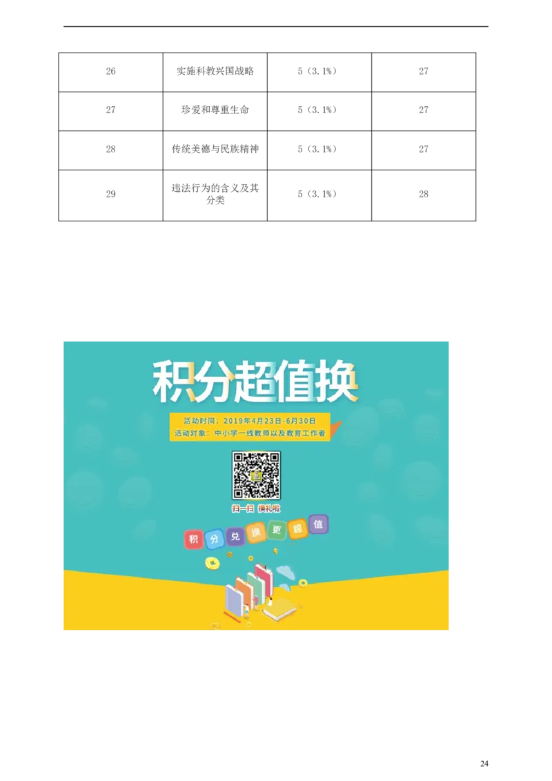 浙江省嘉兴市2019年中考社会法治真题试题（含解析）_6.历史中考真题2015-2024年_2019年全国中考历史170份