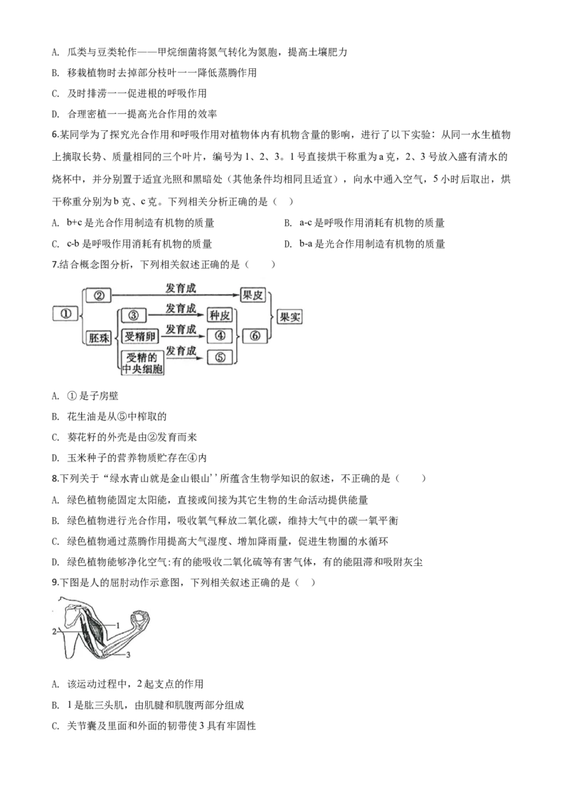 精品解析：山东省滨州市2020年中考生物试题（原卷版）_8.生物中考真题2015-2024年_2020生物真题74份_2020年中考真题精品解析生物（山东滨州卷）精编word版