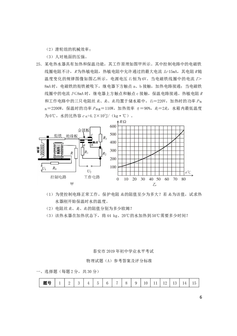 山东省泰安市2019年中考物理真题试题_中考真题_4.物理中考真题2015-2024年_2019年中考物理真题175份