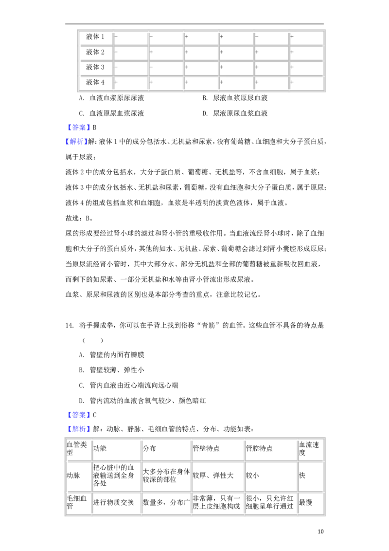 山东省滨州市2018年中考生物真题试题（含解析）_8.生物中考真题2015-2024年_2018年全国中考生物141份